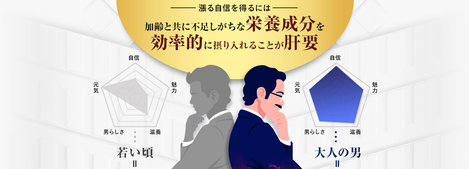 年を重ねた大人の男性に求められるのは”漲る自信”