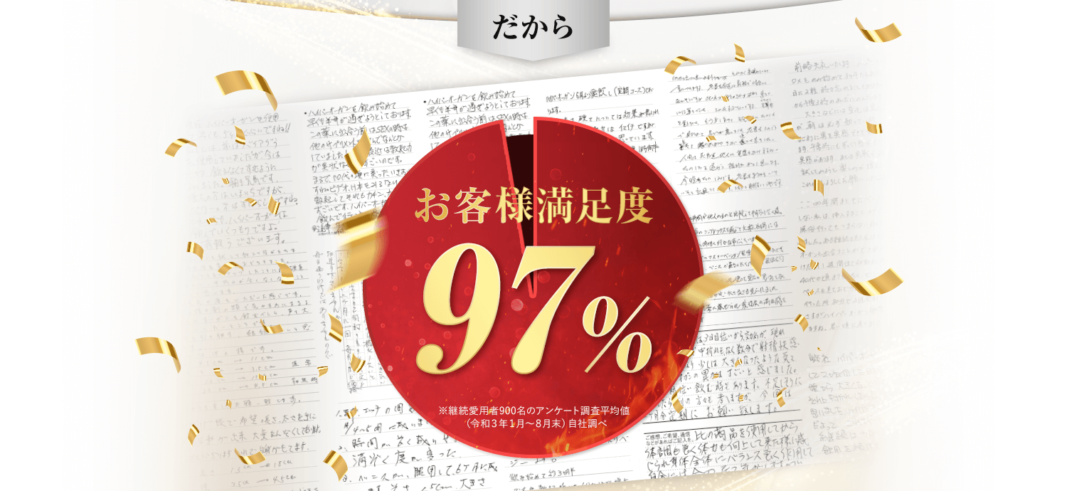 お客様満足度97%