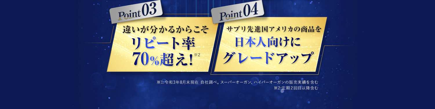 違いが分かるからこそリピート率70%越え!